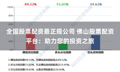 全国股票配资最正规公司 佛山股票配资平台：助力您的投资之旅