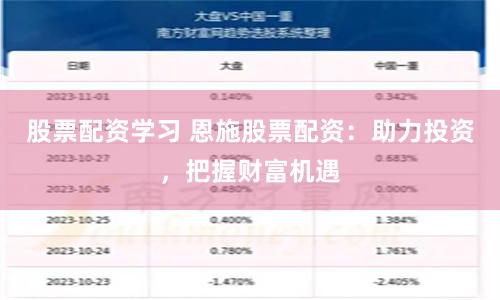 股票配资学习 恩施股票配资：助力投资，把握财富机遇