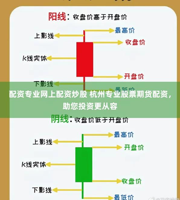 配资专业网上配资炒股 杭州专业股票期货配资，助您投资更从容