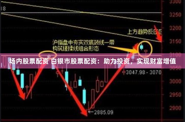 场内股票配资 白银市股票配资：助力投资，实现财富增值