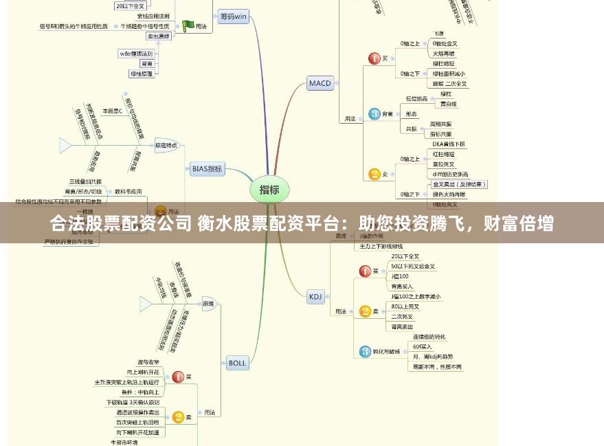 合法股票配资公司 衡水股票配资平台：助您投资腾飞，财富倍增