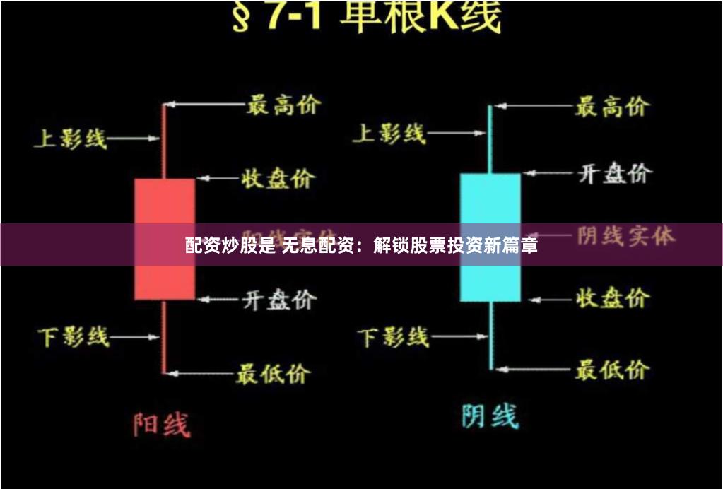 配资炒股是 无息配资：解锁股票投资新篇章