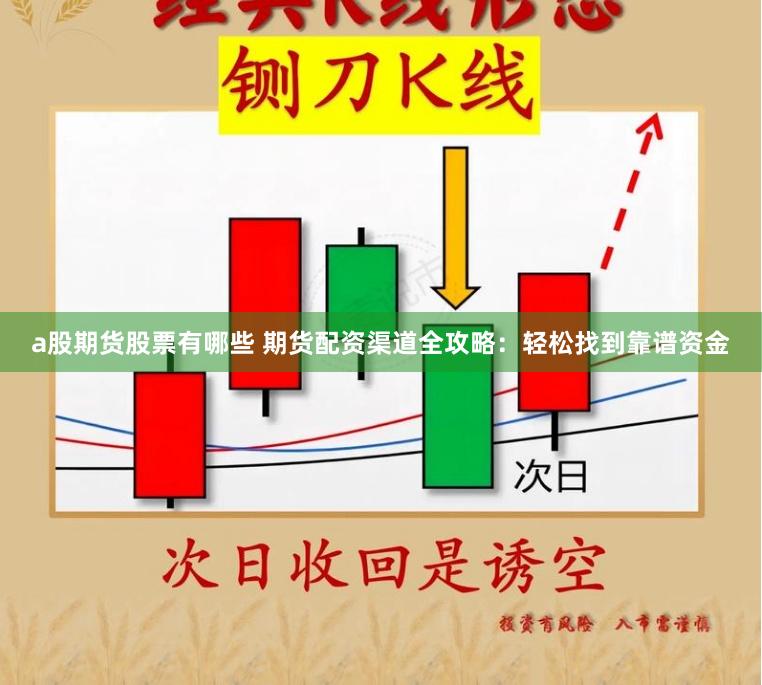 a股期货股票有哪些 期货配资渠道全攻略：轻松找到靠谱资金