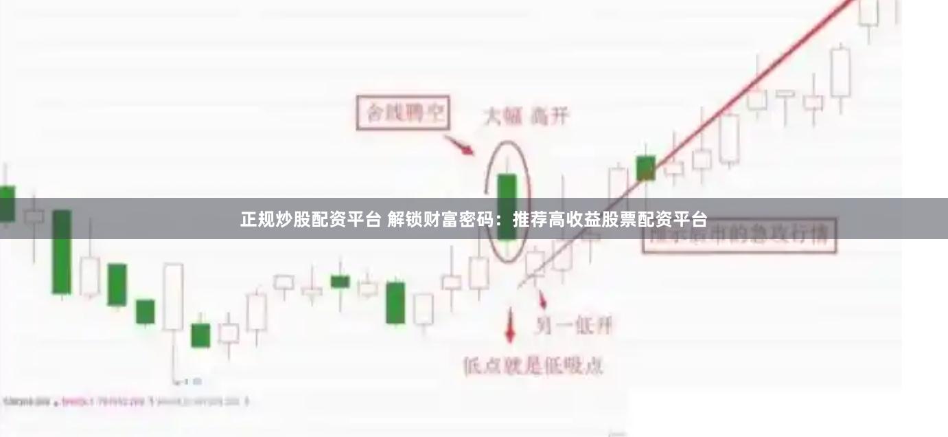 正规炒股配资平台 解锁财富密码：推荐高收益股票配资平台