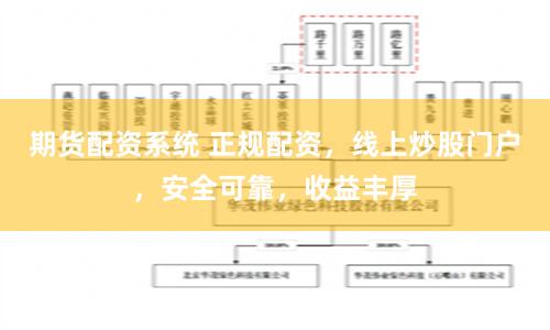 期货配资系统 正规配资，线上炒股门户，安全可靠，收益丰厚