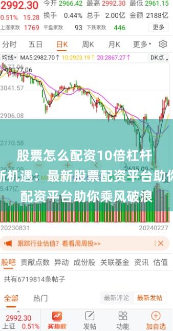 股票怎么配资10倍杠杆 解锁财富新机遇：最新股票配资平台助你乘风破浪