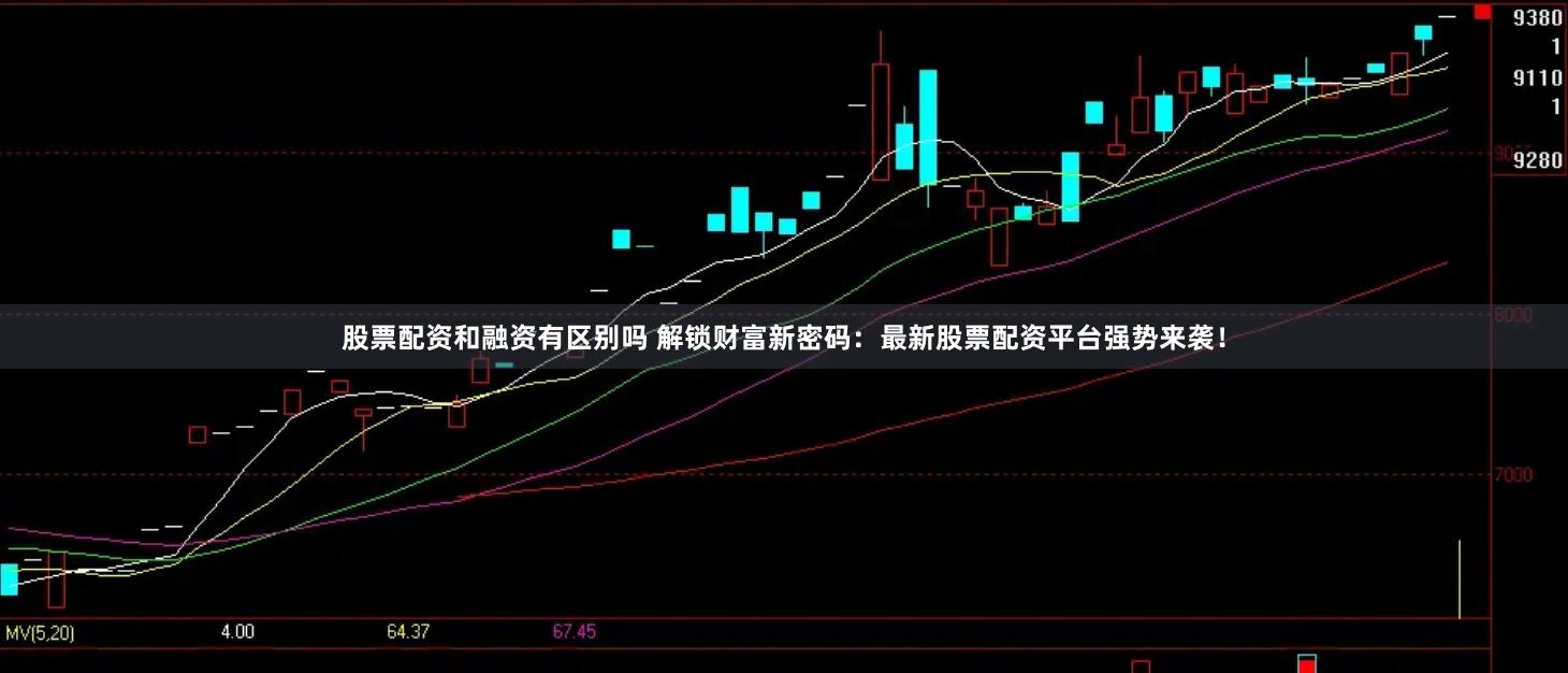 股票配资和融资有区别吗 解锁财富新密码：最新股票配资平台强势来袭！