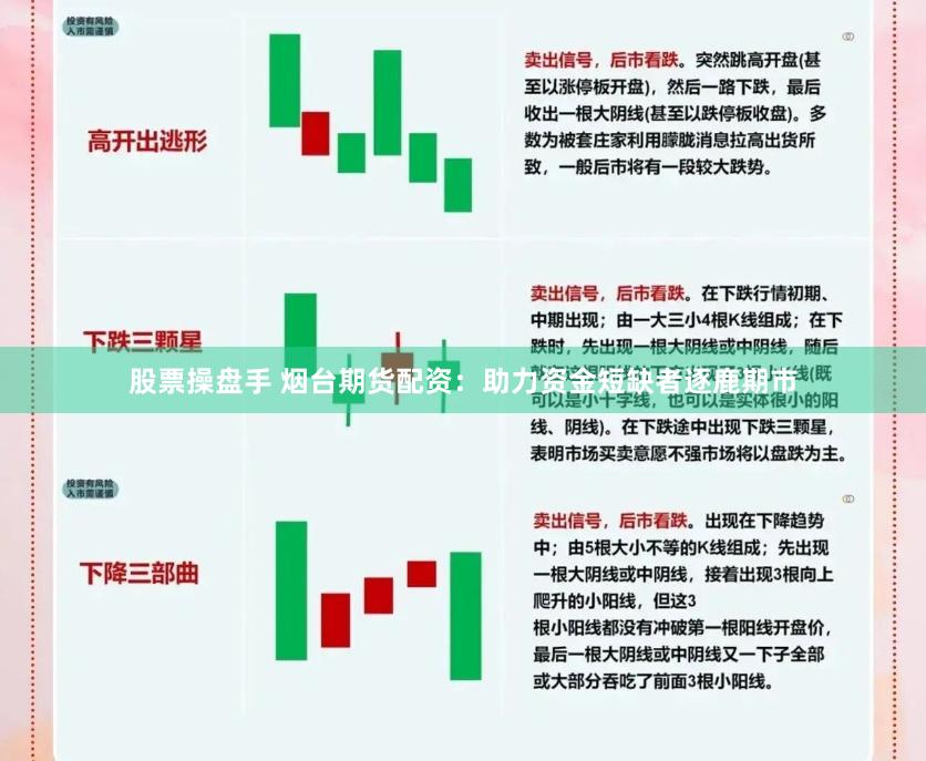 股票操盘手 烟台期货配资：助力资金短缺者逐鹿期市