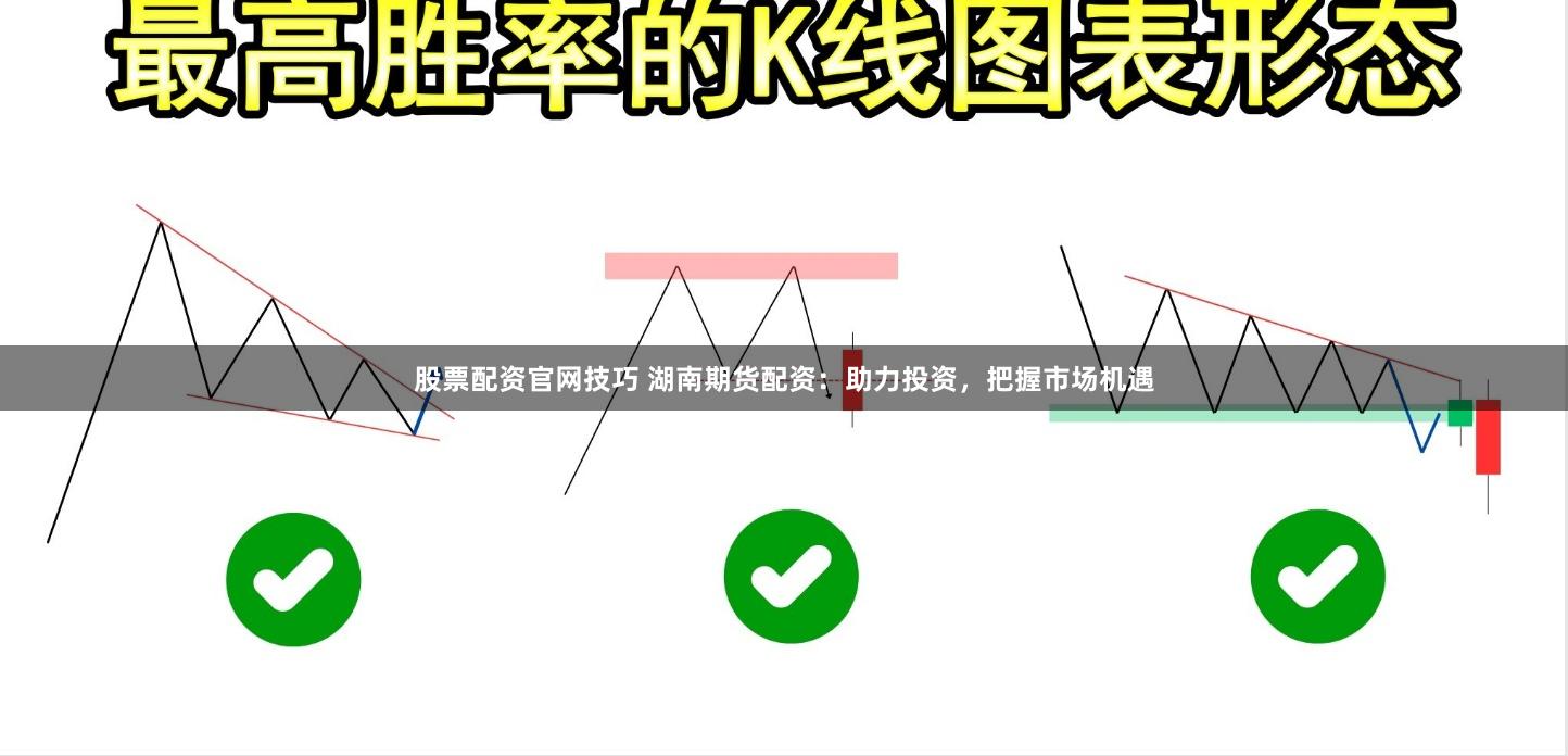 股票配资官网技巧 湖南期货配资：助力投资，把握市场机遇