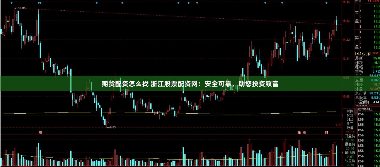 期货配资怎么找 浙江股票配资网：安全可靠，助您投资致富
