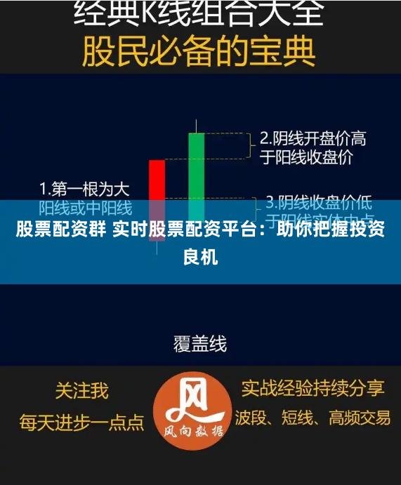 股票配资群 实时股票配资平台：助你把握投资良机