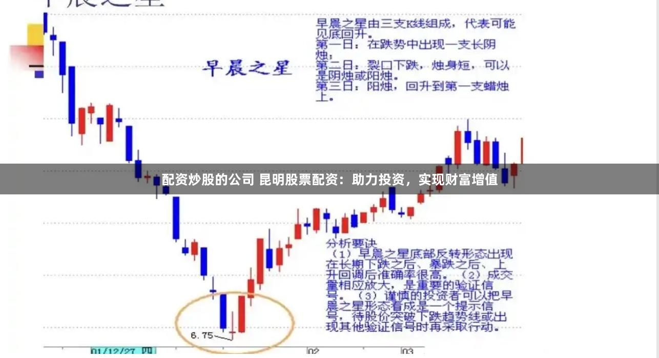 配资炒股的公司 昆明股票配资：助力投资，实现财富增值