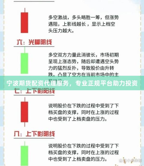 宁波期货配资代理服务，专业正规平台助力投资
