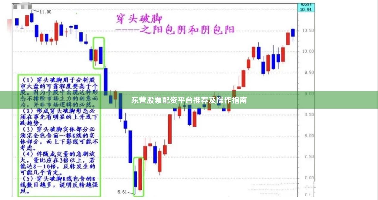 东营股票配资平台推荐及操作指南