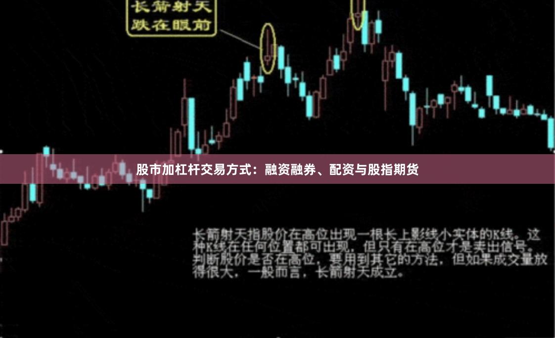 股市加杠杆交易方式：融资融券、配资与股指期货