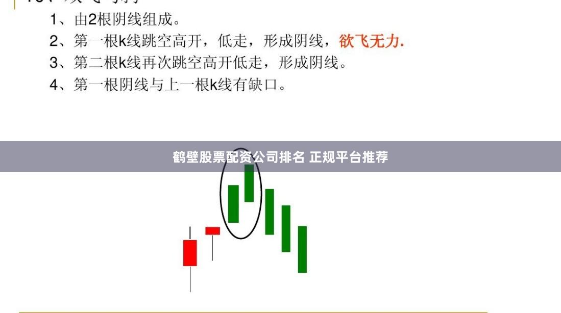 鹤壁股票配资公司排名 正规平台推荐