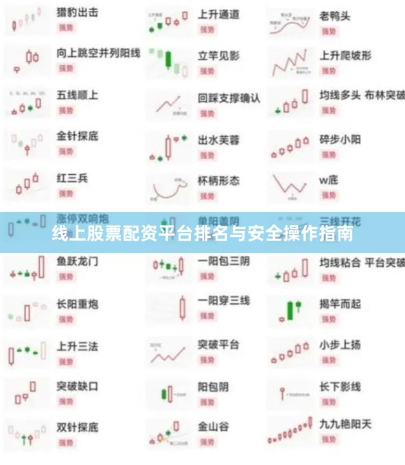 线上股票配资平台排名与安全操作指南