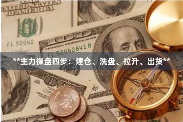 **主力操盘四步：建仓、洗盘、拉升、出货**